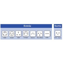 Adaptateur France/Europe vers USA